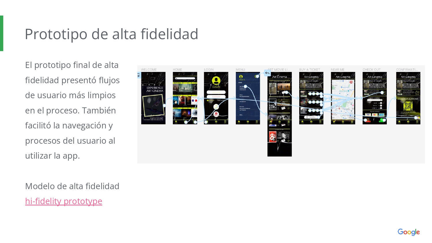 High fidelity prototype